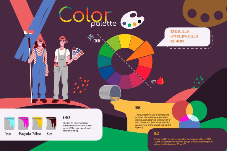 How to Choose the Perfect Color Palette for Your Website